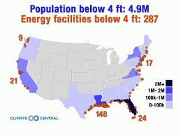 The Last time there was this much CO2 in the air, Florida was under Water
