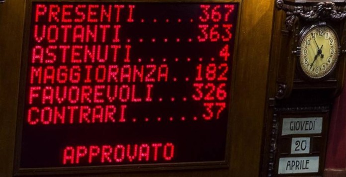 Ok della Camera al ddl sul Biotestamento