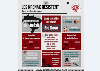Qui est le peuple Krenak, lauréat du prix Danielle Mitterrand 2018 ?