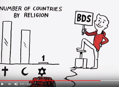 No one wants to ‘destroy Israel’ (Or why the last Zionist defense rests on lies and misstatements)