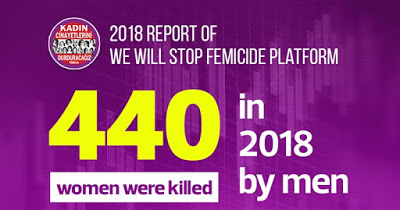 440 women were murdered and 317 women were sexually assaulted