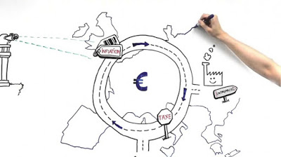 Dibújame un Banco Central El zorro cuidando del gallinero