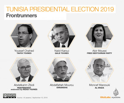 TUNISIA. Al voto tra personalismi e imprevedibilità